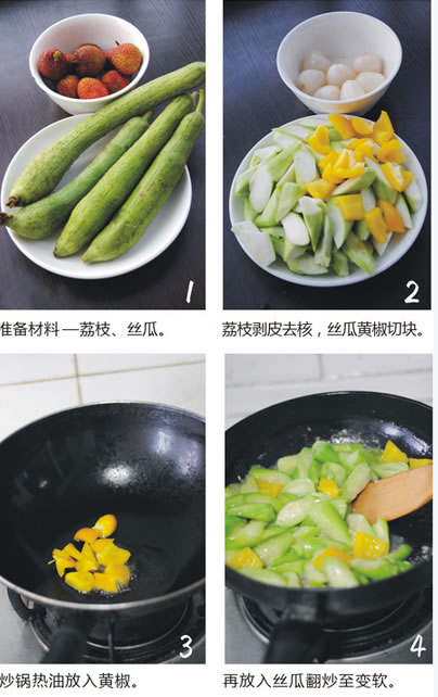 ��֦���z�ϵ������D�Ĳ��E