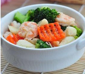 �r�ʳ����m��������